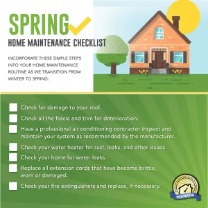 Spring maintenance