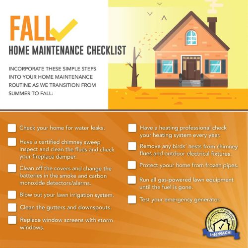 Fall Home Maintenance Checklist
